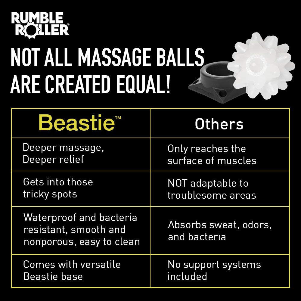 Beastie Massage Ball