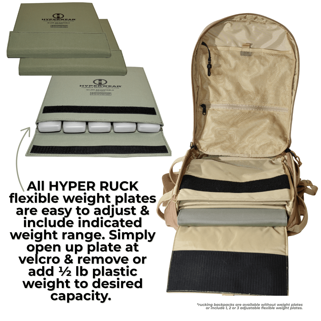 HyperwearHYPER RUCK® Rucking Backpack | Strength Training and Every Day Carry BagRucking