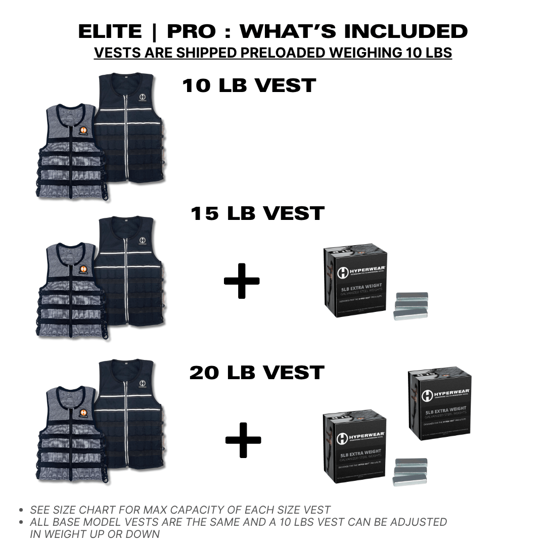 HyperwearHyper Vest ELITE Weighted Vest | Thin, Comfortable, & High - PerformanceWeight Vest