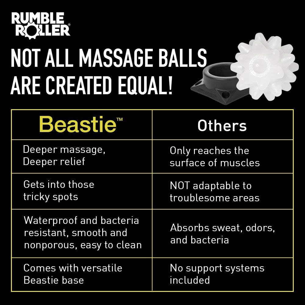 image of RumbleRollerBeastie Massage Ballmassage ball
