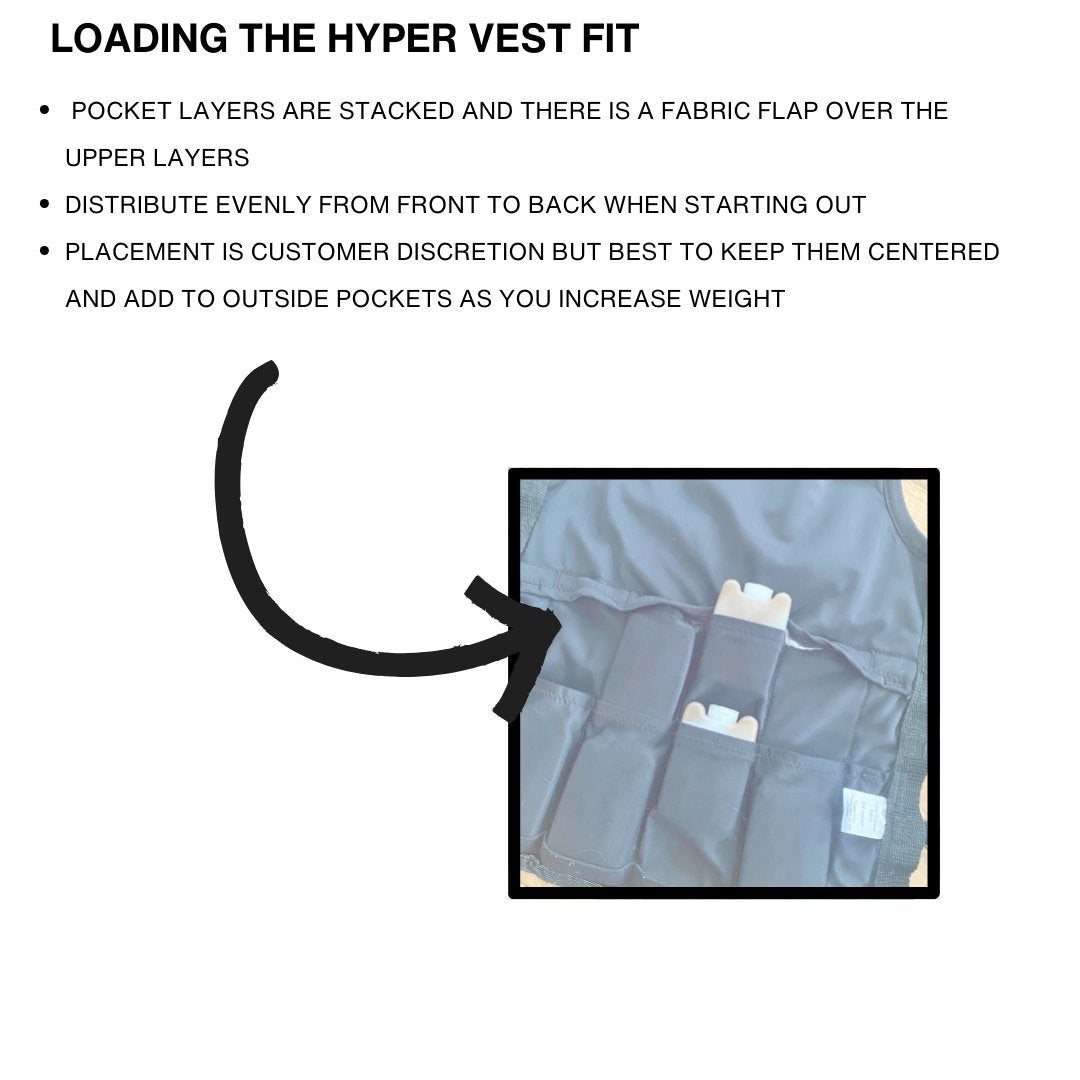 Hyperwear3 lbs for FIT model onlyWeight Vest Weights