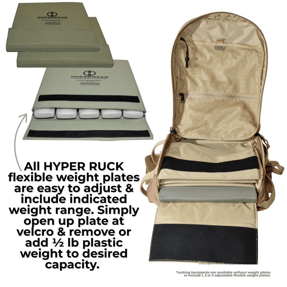 Hyper Ruck Rucking, Strength Training & EDC Bag » Hyperwear
