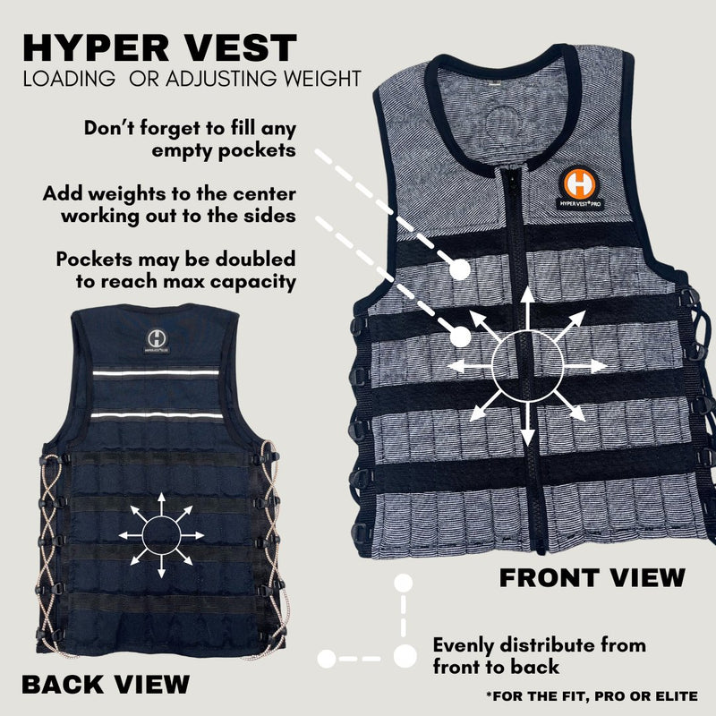 Hyper Vest ELITE Weighted Vest Thin Comfortable High Performance Hyper vest elite weighted vest thin comfortable high performance