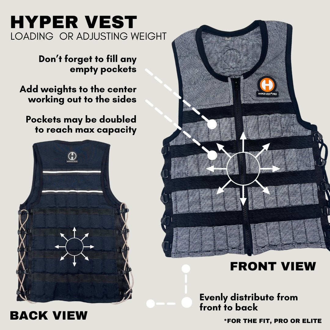 HyperwearHyper Vest ELITE Weighted Vest | Thin, Comfortable, & High - PerformanceWeight Vest