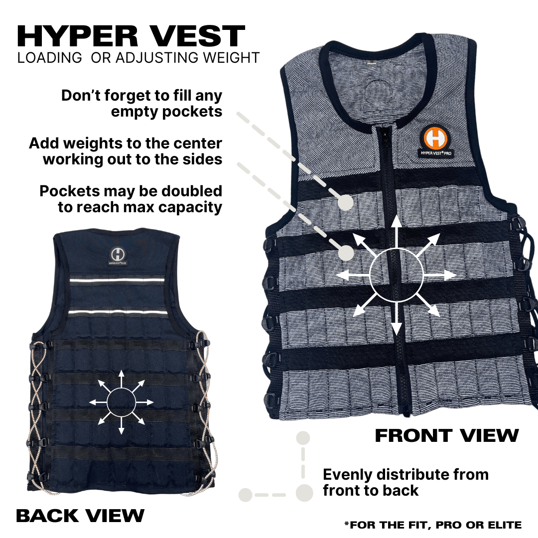 HyperwearHyper Vest ELITE Weighted Vest | Thin, Comfortable, & High - PerformanceWeight Vest