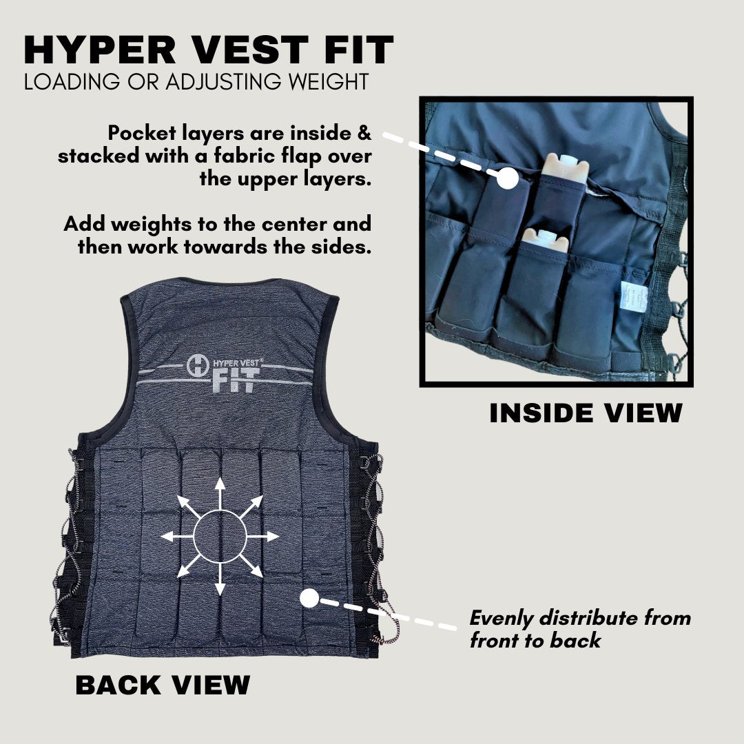 HyperwearHyper Vest FIT Weighted Vest for Women | Comfortable & AdjustableWeight Vest