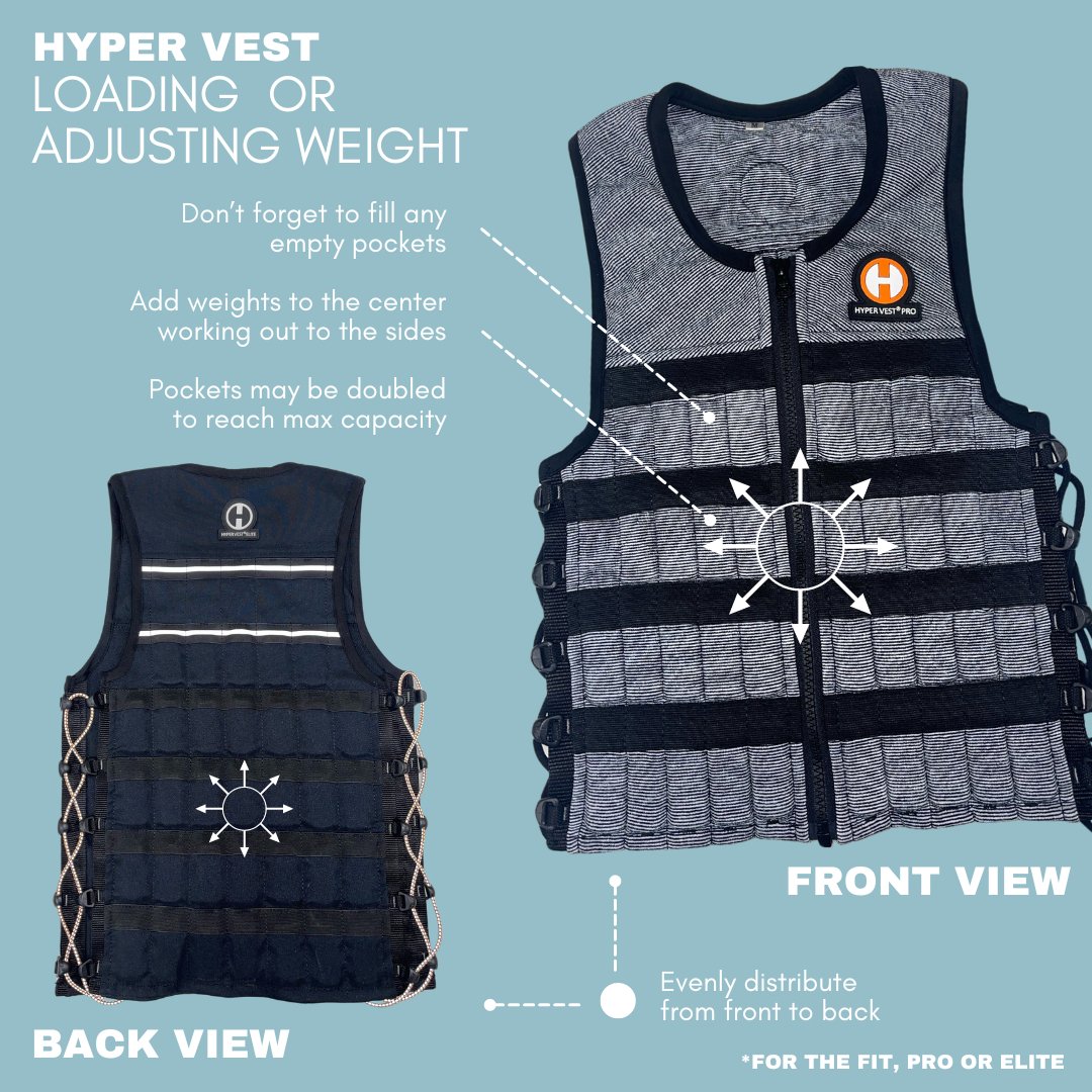 HyperwearHyper Vest PRO Weight VestWeight Vest
