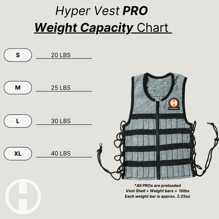 Hyper Vest PRO Weight Vest Adjustable Comfortable Thin Hyperwear Hyper vest pro weight vest adjustable comfortable thin hyperwear